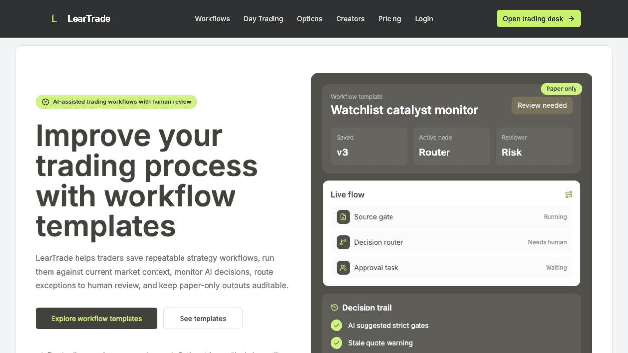 LearTrade product visual